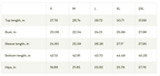 Measurement chart for clothing sizes S to 2XL with dimensions in inches.